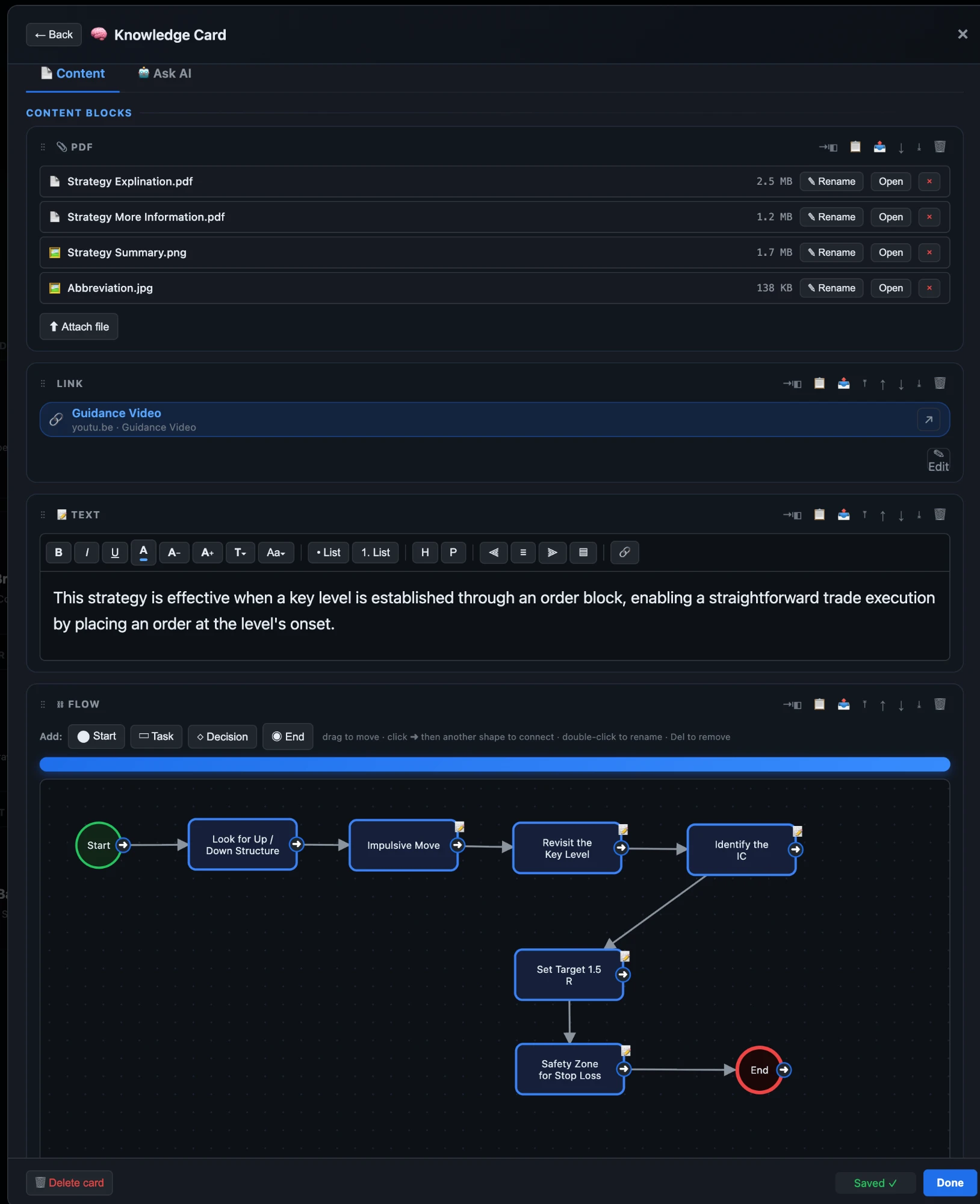 Write the strategy down. Then trade it.